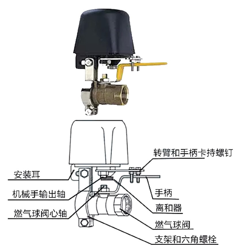 gsm漏水自动关阀报警器厂家gsm漏水自动关阀报警器价格