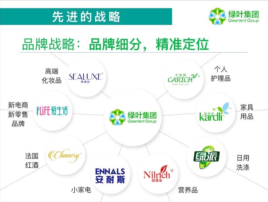 苏州绿叶爱生活 产品介绍质量怎么样苏州绿叶