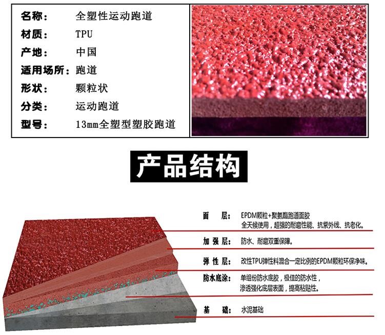 epdm彩色橡膠顆粒地面地墊 顆粒塑膠跑道施工運動地板膠