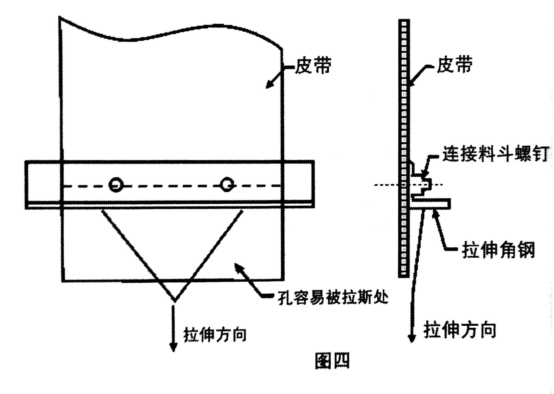 斗提机皮带接头示意图图片