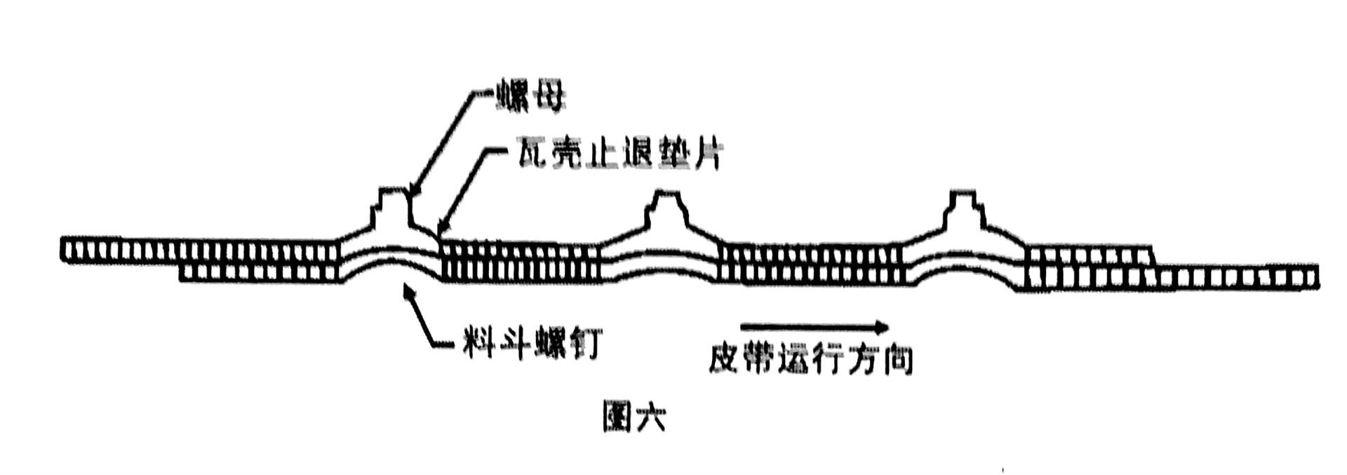 斗提机皮带接头示意图图片