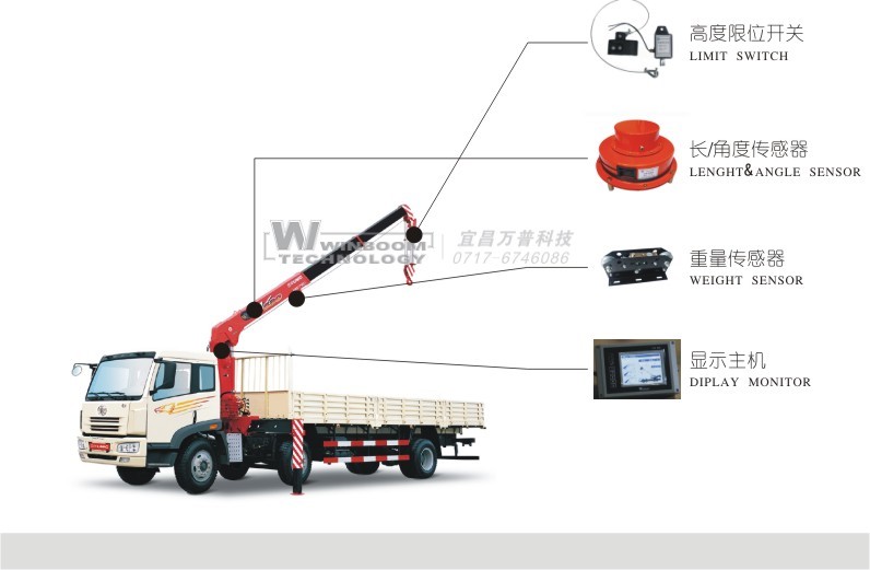 行车限位器实物安装图图片